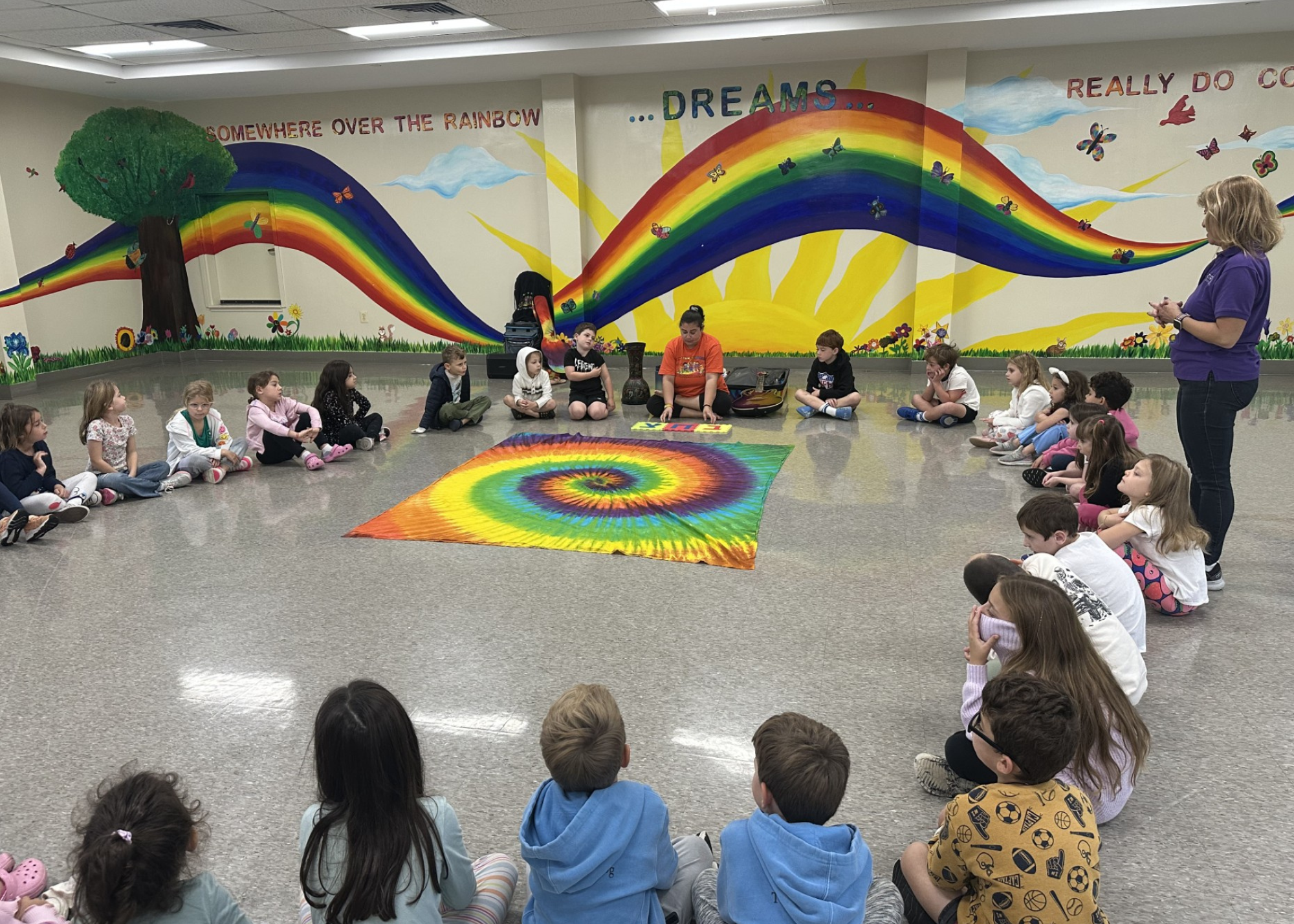 How Our Program Works