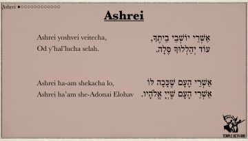 Ashrei (All in Hebrew)