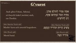 G’vurot