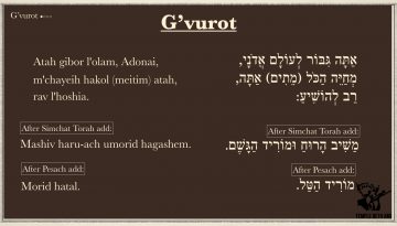 G’vurot