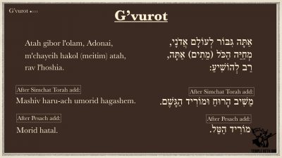 G’vurot