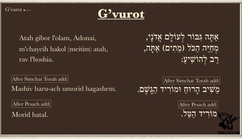G’vurot