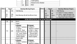 Prayer Check Off Sheet Prayer Check Off Sheet